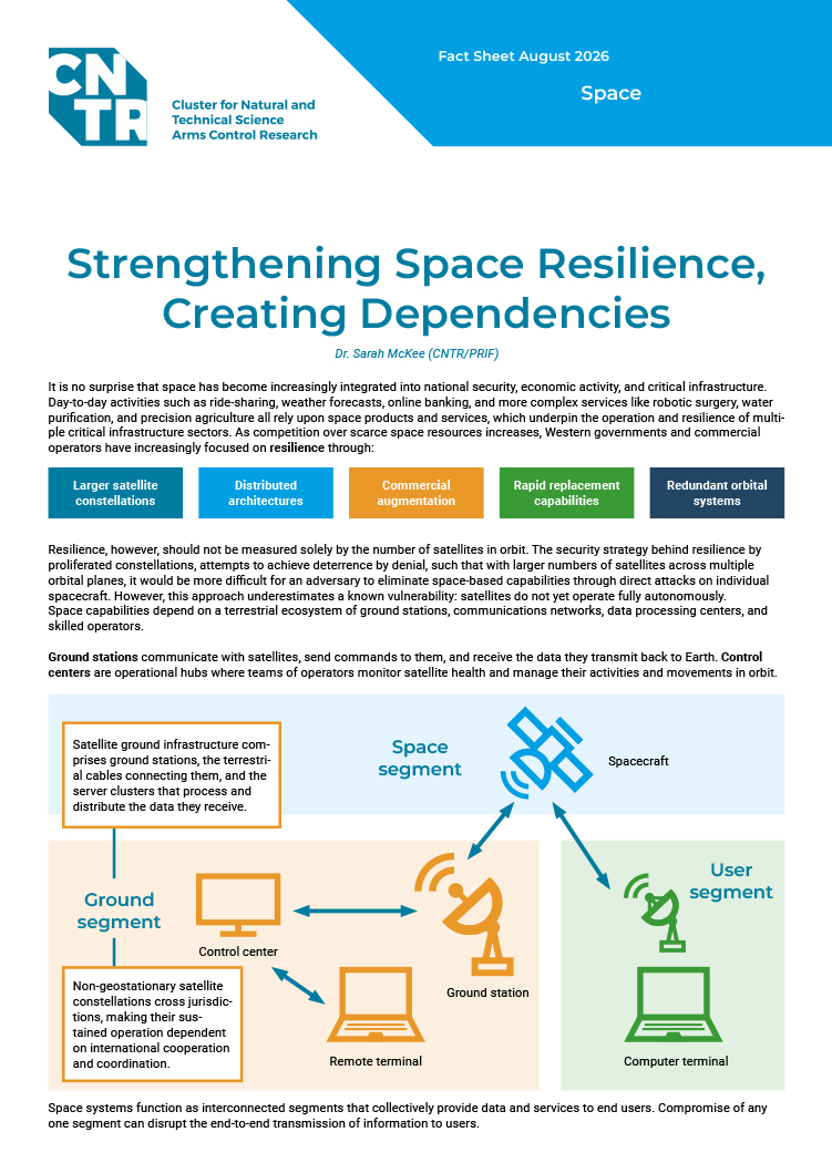 Cover des CNTR Fact Sheet Space Resilience