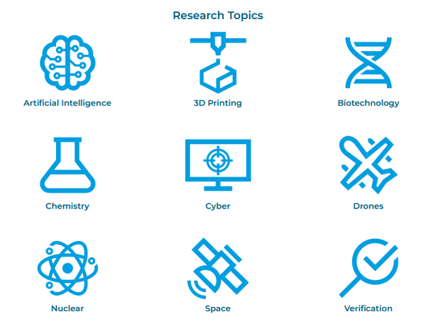Screenshot Research Topics on CNTR website